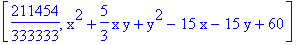 [211454/333333, x^2+5/3*x*y+y^2-15*x-15*y+60]